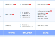 淮滨软考系统规划与管理师认证培训课程